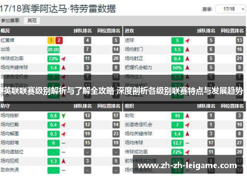 英联联赛级别解析与了解全攻略 深度剖析各级别联赛特点与发展趋势 英联联赛级别解析与了解全攻略 深度剖析各级别联赛特点与发展趋势