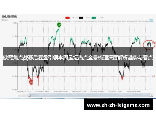 欧冠焦点战赛后复盘引领本周足坛热点全景梳理深度解析趋势与看点 欧冠焦点战赛后复盘引领本周足坛热点全景梳理深度解析趋势与看点