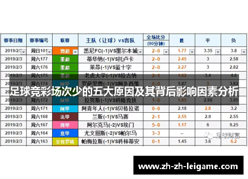 足球竞彩场次少的五大原因及其背后影响因素分析