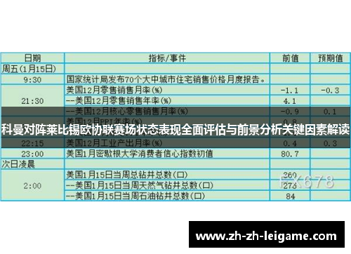 科曼对阵莱比锡欧协联赛场状态表现全面评估与前景分析关键因素解读