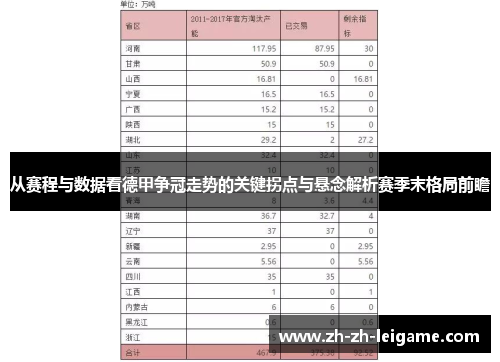 从赛程与数据看德甲争冠走势的关键拐点与悬念解析赛季末格局前瞻