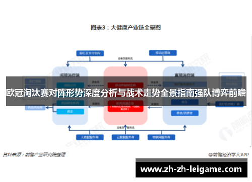 欧冠淘汰赛对阵形势深度分析与战术走势全景指南强队博弈前瞻